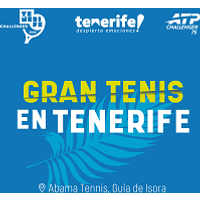 Tenerife Challenger I - 2026
